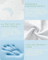 Pack 38x26'' Pack Trifold and Play Mattress Breathable Soft Plush Memory Foam for Baby Toddler Travel Includes Carry