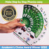 Phonics Flash Cards - Learn to Read in 20 Stages - Digraphs CVC Blends Long Vowel Sounds for Kids Ages 4-8 Educational