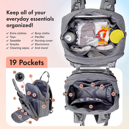 Backpack Pack Dikaslon Diaper Bag with Portable Changing Pad, Pacifier Case and Stroller Straps, Large Unisex Baby Bags