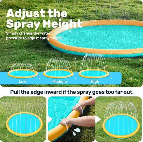60" (60in, SLOOSH Non-Slip Splash Pad Sprinkler - Outdoor Water Play Toys Backyard Fountain Mat for Toddlers Kids Dogs