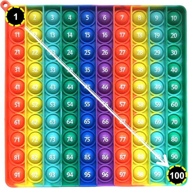 CleCoCenCir Number 1-100 Popper Fidggety Toy Rainbow Hundreds Chart for Kids, Preschool Math
