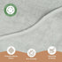 100% 31x31 Inches Organic Cotton Plush Woven Hooded Baby Bath Towels - Soft and Absorbent for Newborns and Kids, Baby