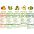 Happy Baby Organics Stage 2 Baby Food Pouches, Gluten Free, Vegan, Clearly Crafted Fruit & Veggie Puree, 4 Ounces, Pack