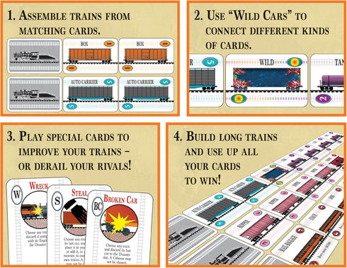 Steve Jackson Games Express: The Railroad Card Game, Strategy Game, for 2 to 6 Players and Ages 14