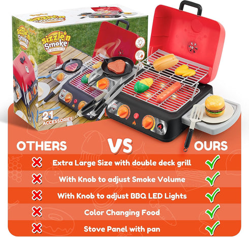 Kids BBQ Grill Playset, Kitchen Toy Set with Pretend Smoke, Light, Sound & Color-Changing Food for Boys & Girls