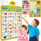 Electronic Alphabet Wall Chart, Talking ABC, 123s, Music Poster, Kids Montessori Toys