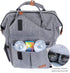 NeoTech Care Diaper Bag Backpack for Baby Girl/Boy, Multifunction Organizing Pockets, Gray