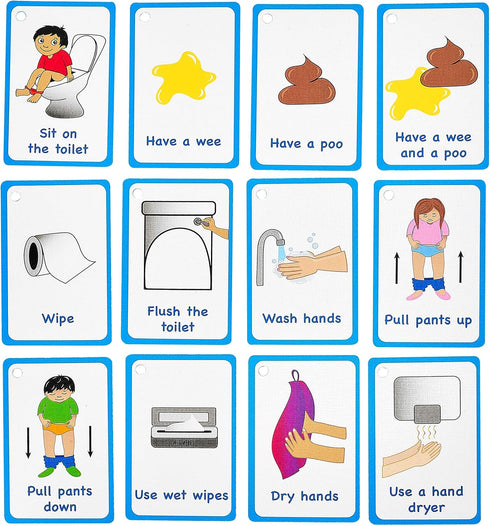 My Toilet Routine Cards, 12 Flash Cards for Visual Aid, Special Ed, Speech Delay for Non-Verbal Children and Adults