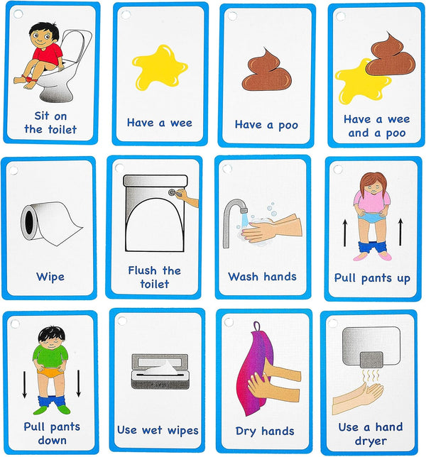 My Toilet Routine Cards, 12 Flash Cards for Visual Aid, Special Ed, Speech Delay for Non-Verbal Children and Adults