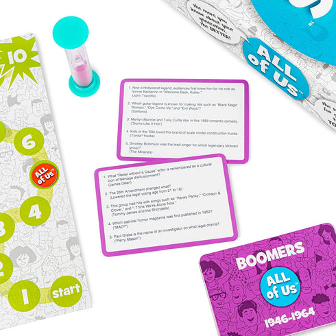 WHAT DO YOU MEME? All of Us - Family Trivia Game for All Generations, Card Games for Kids and Adults