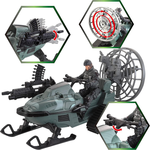 Set, 4-7, JOYIN Military Toy Airplane, Role Play Fighter Jet with Soliders, Army Men Action Figures, Snowmobile, Kayak