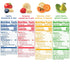 2 Pack, 4 (Pack 16), Happy Baby Organics Stage Baby Food Pouches, Gluten Free, Vegan & Healthy Snack, Clearly Crafted