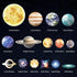 Glow in The Dark Stars and Planets for Ceiling, Glow Solar System Wall Stickers, Space Wall Decals for Kids Boys Room