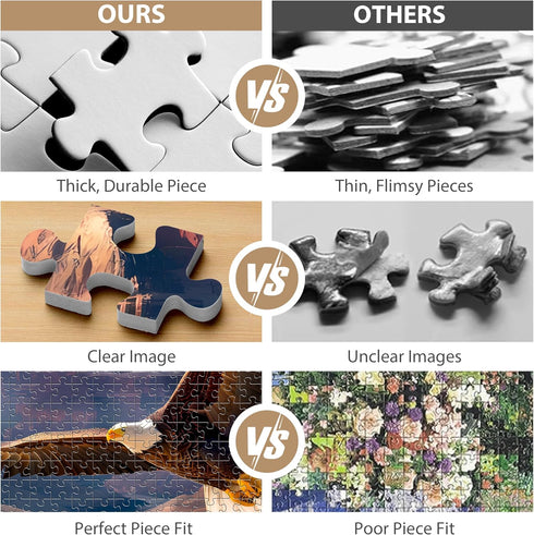Jigsaw Puzzles for Adults 500 Pieces Eagle Puzzles for Kids Teens Elderly Home Decor Family Fun