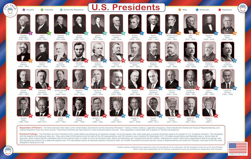 Tot Talk U.S. Presidents Educational Placemat for Kids - Double-Sided, Waterproof, 17.5" x 11.5"