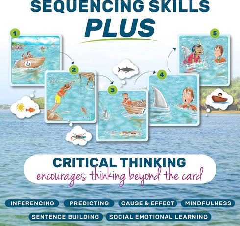 SkillEase Story Cues Skilled Sequencing Cards, Speech Therapy Materials, Social Skills Game, English Language Learners