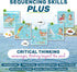 SkillEase Story Cues Skilled Sequencing Cards, Speech Therapy Materials, Social Skills Game, English Language Learners