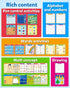 1-100 3-8 Coogam Handwriting Hundred Board, Math Manipulative Wooden Montessori Number Toys, Alphabet Writing Practice