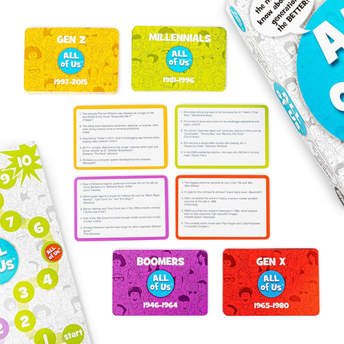 WHAT DO YOU MEME? All of Us - Family Trivia Game for All Generations, Card Games for Kids and Adults
