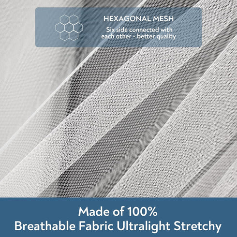 2 Pack Baby Mosquito Net for Stroller, Playard & Bassinet, Reusable Bug Net Cover for Cradles and Playpens