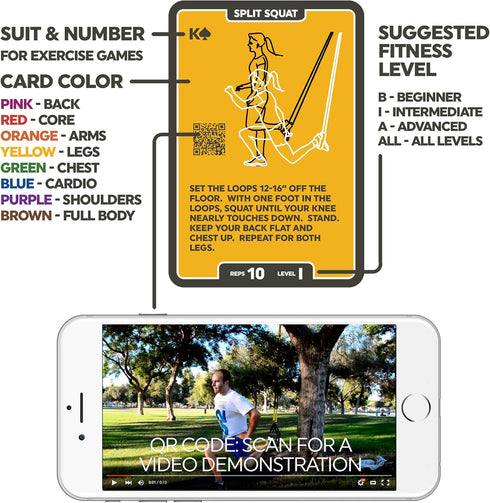 Suspension Exercise Cards for All Trainers, Bodyweight Resistance Workout Game, Video Instructions Included