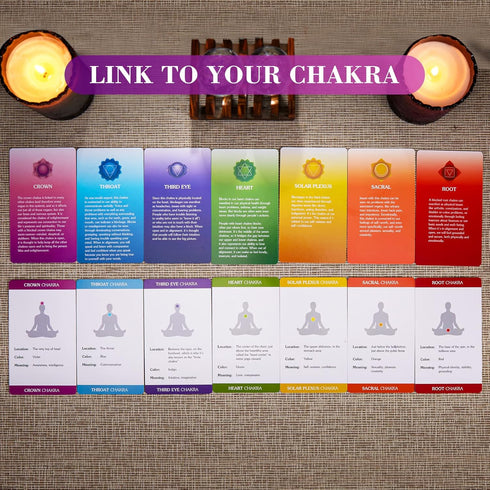 BWTY Tarot Cards Set with Guide Book and 7 Chakra Cards, Learning Tarot Deck for Beginners