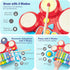 Baby Musical Toys, 3 in 1 Piano Keyboard Xylophone Drum Set for 1 Year Old Girls, Learning Toys for Toddlers 1-3