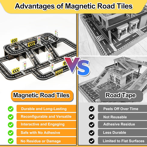 82pcs 3+Year Drofex Magnetic Tiles Road, Magnetic Building Blocks Construction Toys for Old Boys Girls, Kids Montessori