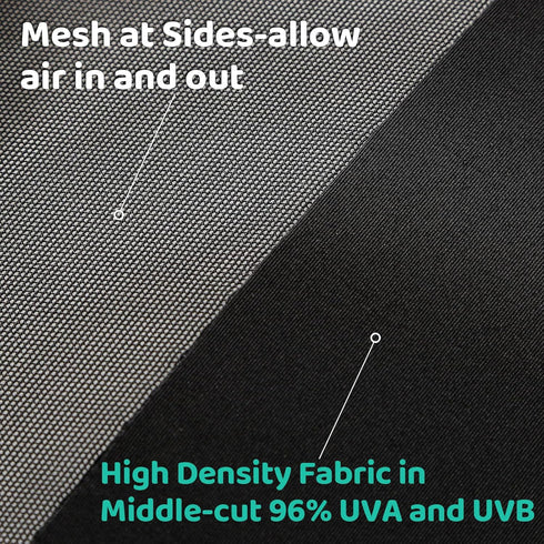 Stroller Sun Shade Cover, Baby Car Seat Carrier Sunshade, Dark Shade Cuts 96% UV Rays
