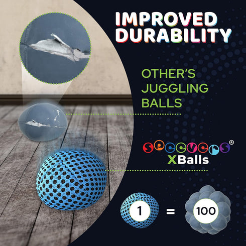 Professional Juggling Balls Set, Soft and Durable for Beginners & Pros, 3 Pack with Carry Bag