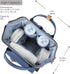 Backpack NeoTech Care Diaper Bag for Baby Girl/Boy, Wide Opening, Multifunction Organizing Pockets (Blue)