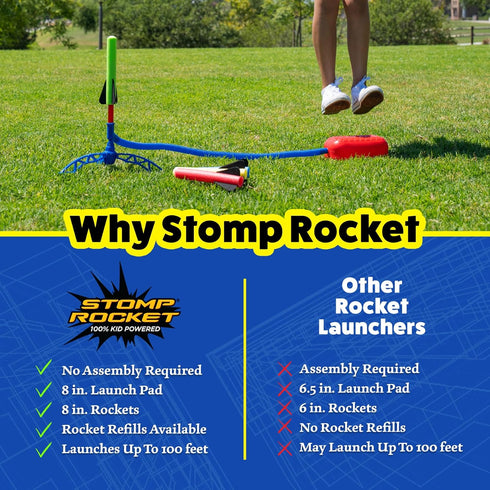 8 Set 100 3 Stomp Rocket Jr Multi-Color Rocket Launcher for Kids, Rockets - Fun Outdoor Kids Gifts for Boys & Girls