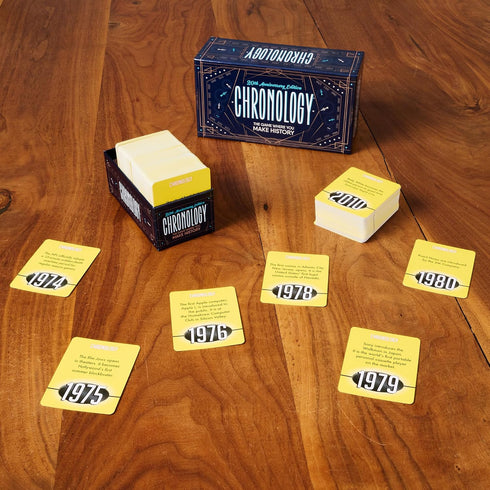 CHRONOLOGY - The Game Where You Make History, 20th Anniversary Edition, Blue1025