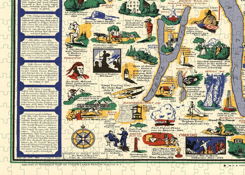 1000 Piece Adult Jigsaw Puzzle | 1962 | Finger Lakes Region of Central New York | Handmade Puzzle Game