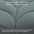 56x43-Inch Tummy Letalong Leaf Nursery Rug, Machine Washable Baby Play Mat for Nursery Decor, Floor Mat for Baby Gifts