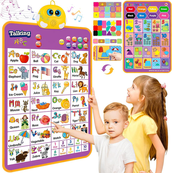 Alphabet Wall Chart, Talking ABC Music Poster, Interactive Educational Toys for Toddlers Age 1-5 - Purple