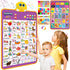 Alphabet Wall Chart, Talking ABC Music Poster, Interactive Educational Toys for Toddlers Age 1-5 - Purple