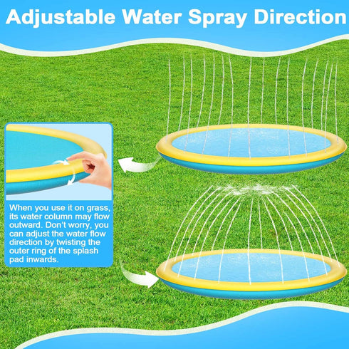 94'' Summer Thicken Splash Pad, Non-Slip Splash Pad for Kids and Dogs, Toddler Sprinkler Pool & Splash Play Mat