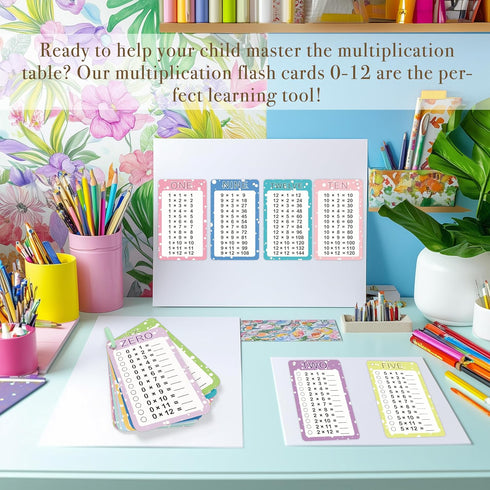 0-12, Flashcards,13 2 2 1st 3rd Slapaflife Multiplication Flash Cards Times Table Pcs Flash Cards with Dry Erase