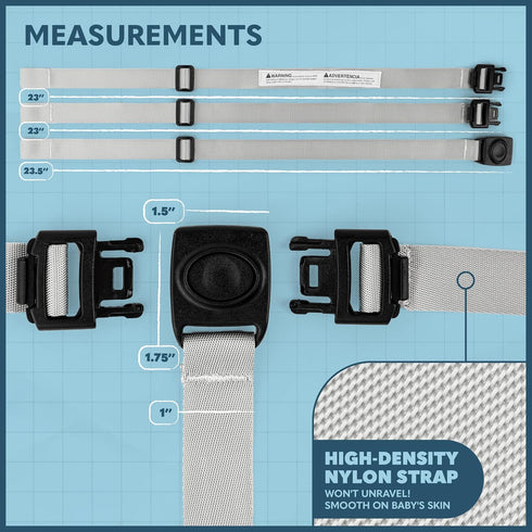 3 Today's Kids High Chair Straps Replacement Compatible with IKEA Antilop High Chair - Heavy Duty Point Harness Seat