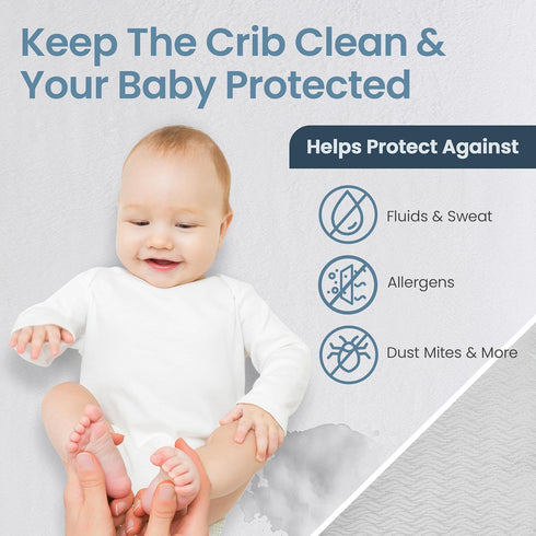 SafeRest Waterproof Crib Size Mattress Protector - Fitted with Stretchable Pockets - Machine Washable Cotton Blend