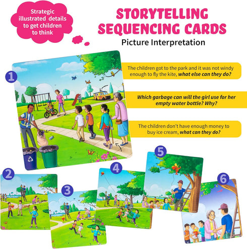 Spark Cards Sequence Cards for Storytelling and Picture Interpretation, Speech Therapy Game, Special Education Materials