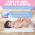 (54 Pack) Disposable Changing Pads for Baby - Super Soft, Ultra Absorbent & Waterproof Large Diaper Changing Pad Liners
