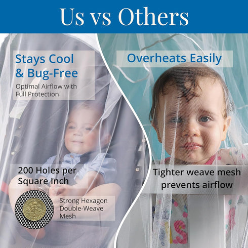 Pack n Play Cover with Zippers Adaptable Premium Quality Mosquito Net for Stroller, Jogging Stroller, Playpen