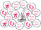 324 Pink Its a Girl Baby Shower Favors Stickers for Baby Shower or Baby Sprinkle Party Decorations, Made in USA
