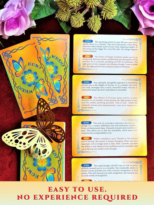 Yes or No? 2 Decks of Oracle Cards, 100 Cards for Tarot Reading, Fortune Telling, Inspirational Messages, Fun Party Game
