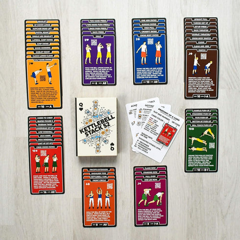 Kettlebell Exercise Cards - Workout Playing Card Game with Video Instructions for Home Fitness Training