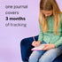 8-12 Pixie Period Tracker Journal for Girls - Pixies My First Period Notebook with Daily Menstrual Cycle Guided