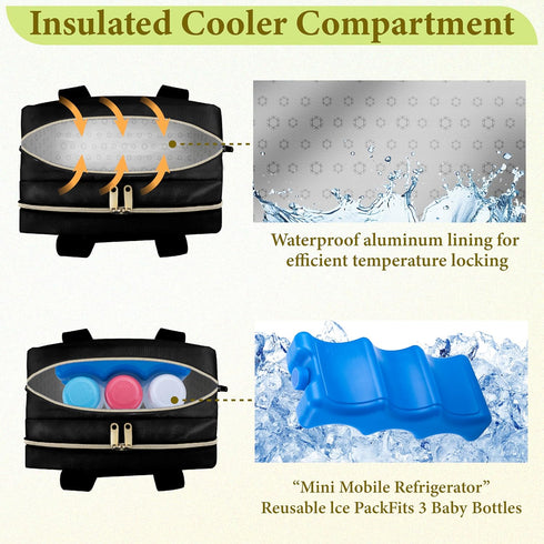Pack, Momcozy/Elvie/Willow, 9 Breastmilk Cooler Bag with Ice Wearable Breast Pump Storage Bag, Insulated Bottle Travel