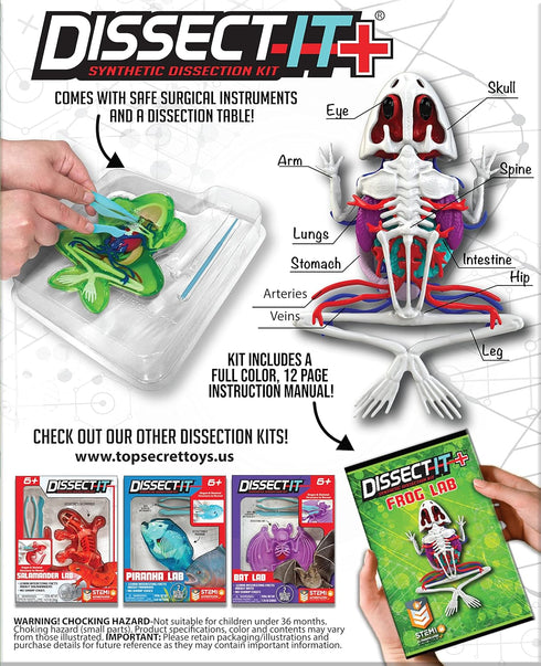 Dissect It Kit for Kids, Upgraded Frog Dissection Toy Kit, Realistic Lab Experience, STEM Toys for Animal Science